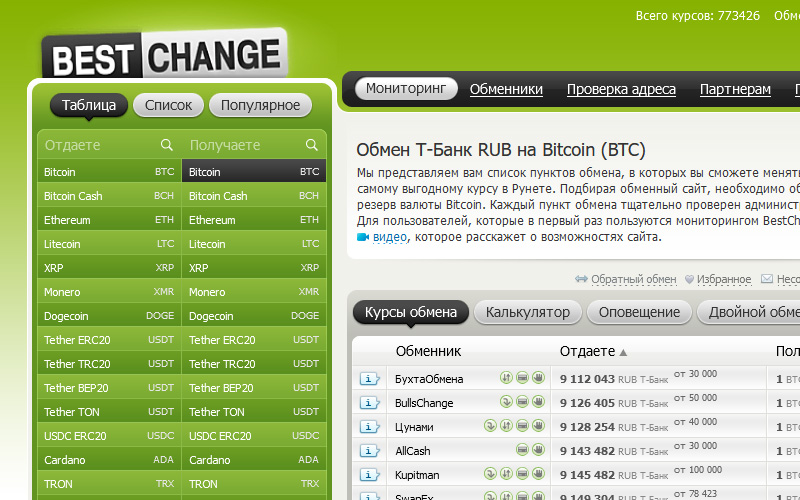 крипто обменники